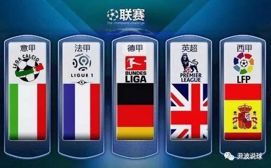 年签下了被